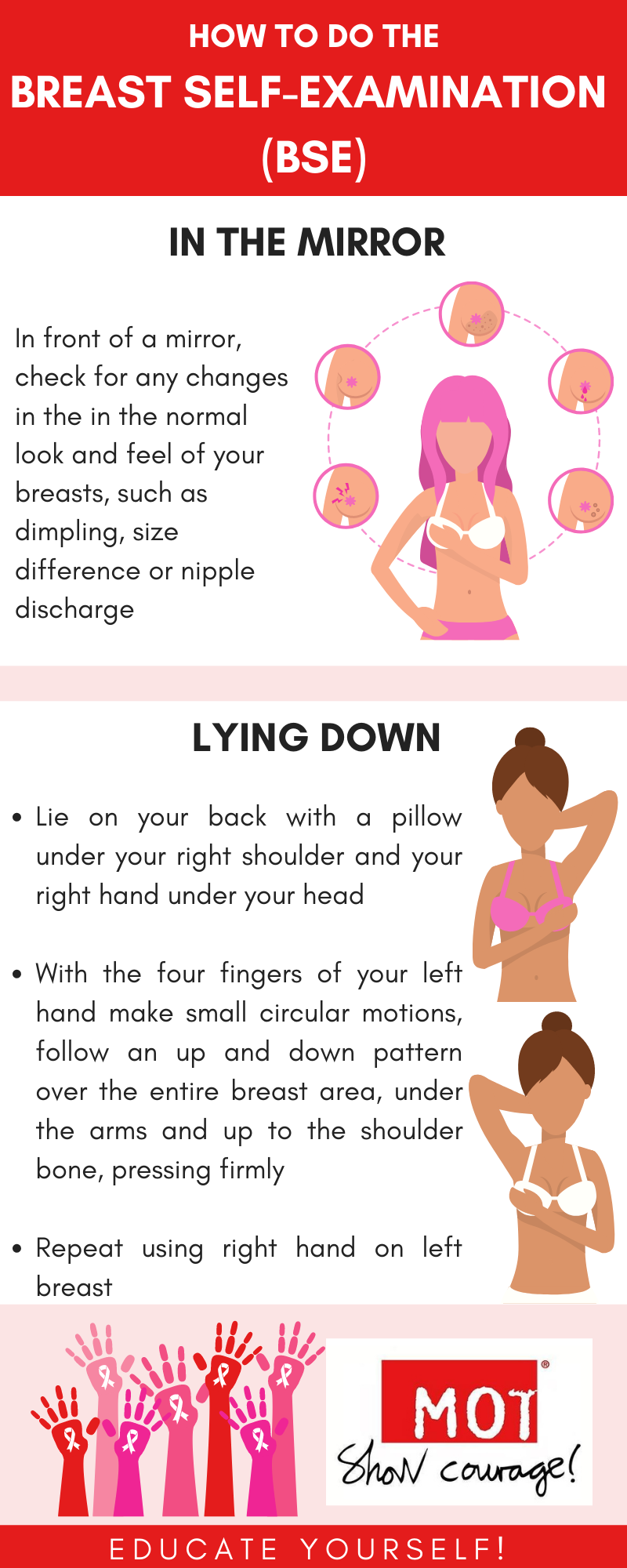 importance-of-a-breast-self-exam-pink-door-imaging