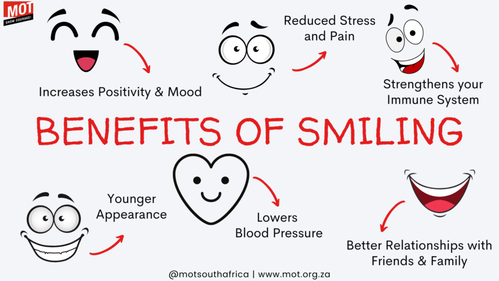 happy world smile day benefits of smiling picture